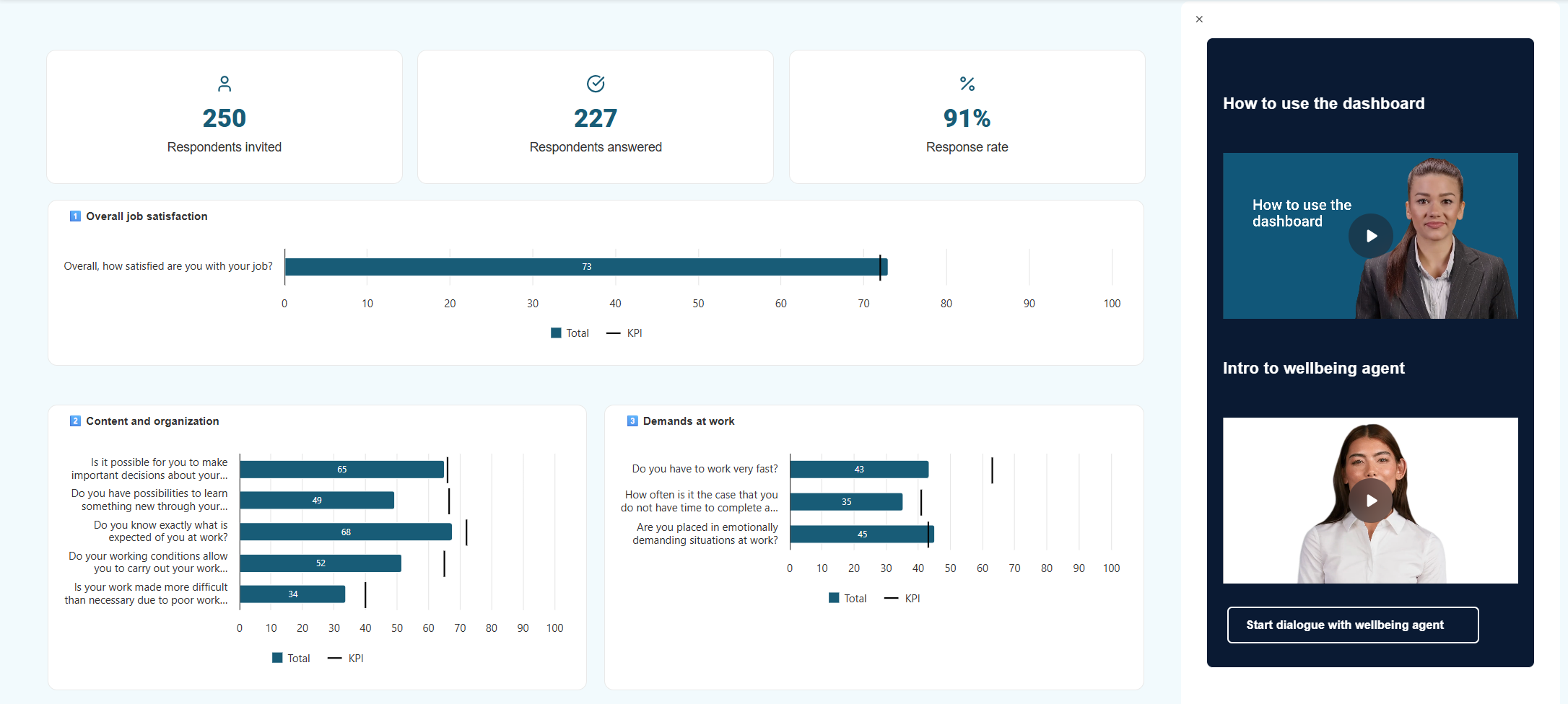 Dashboard screenshot