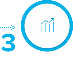 Analyser
