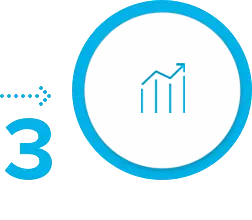 Analyser